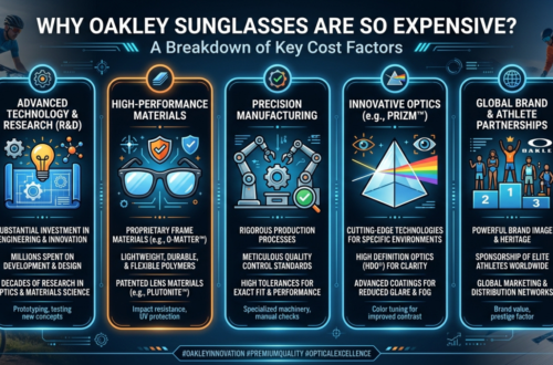 Why oakley sunglasses are so expensive